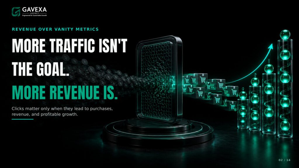 02_MORE_REVENUE_NOT_TRAFFIC