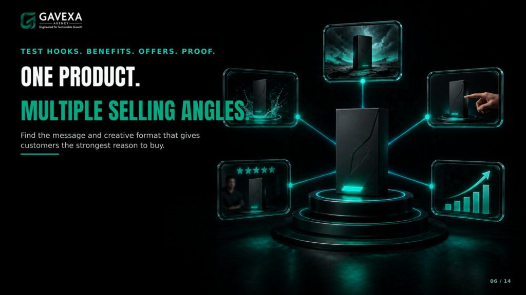06_ONE_PRODUCT_MULTIPLE_ANGLES
