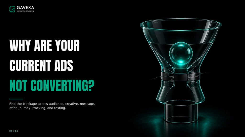 06_WHY_ADS_ARE_NOT_CONVERTING