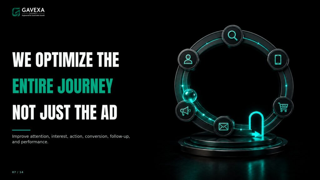 07_OPTIMIZE_THE_ENTIRE_JOURNEY