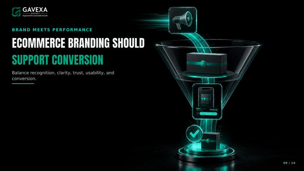 09_BRANDING_SUPPORTS_CONVERSION