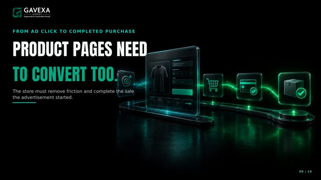 09_PRODUCT_PAGES_NEED_TO_CONVERT