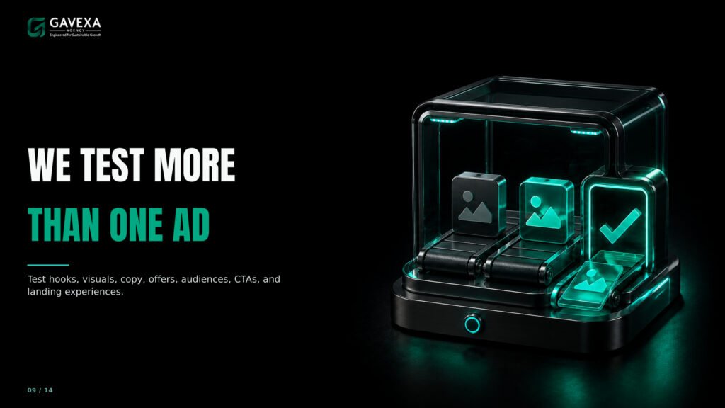 09_WE_TEST_MORE_THAN_ONE_AD