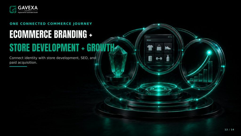 12_BRANDING_STORE_DEVELOPMENT_GROWTH