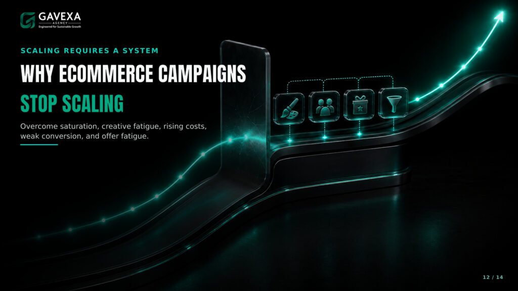 12_WHY_CAMPAIGNS_STOP_SCALING