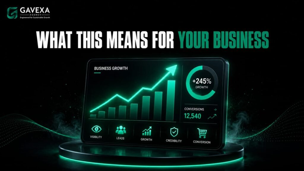 What This Means for Your Business seo