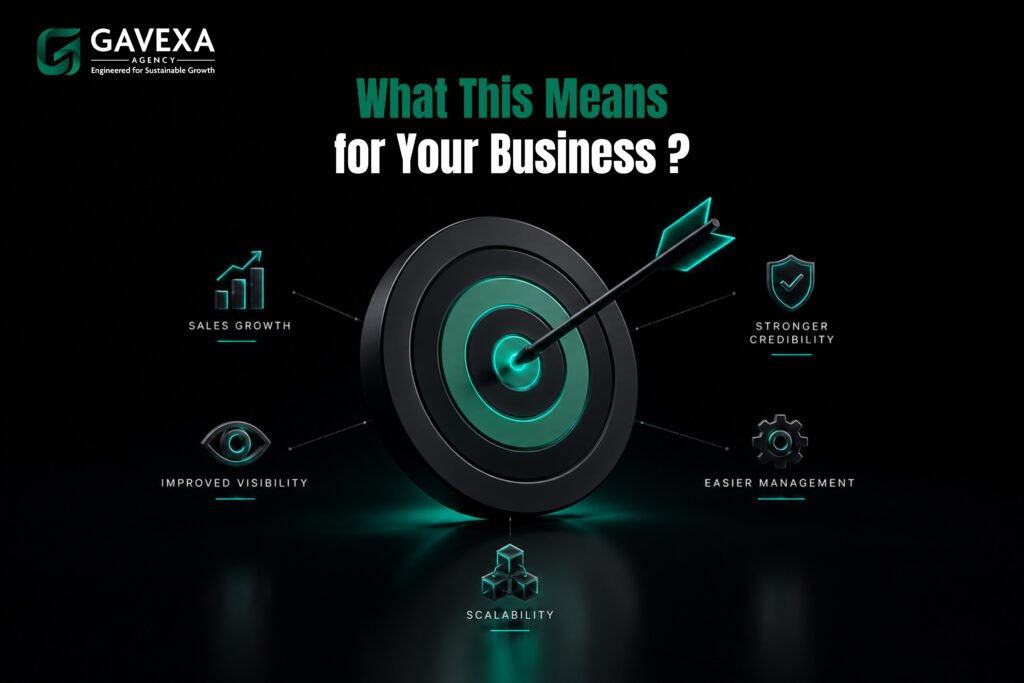 What This Means for Your BusinessWhat This Means for Your Business.jpg